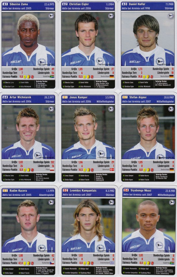 Fussball Karten Spiele Fussball Karten Spiele
